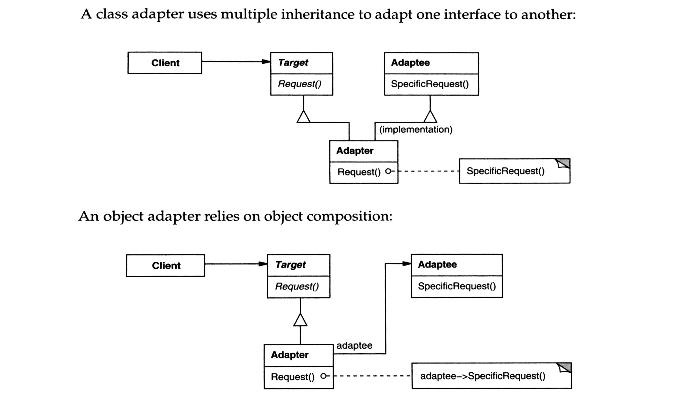 adapter