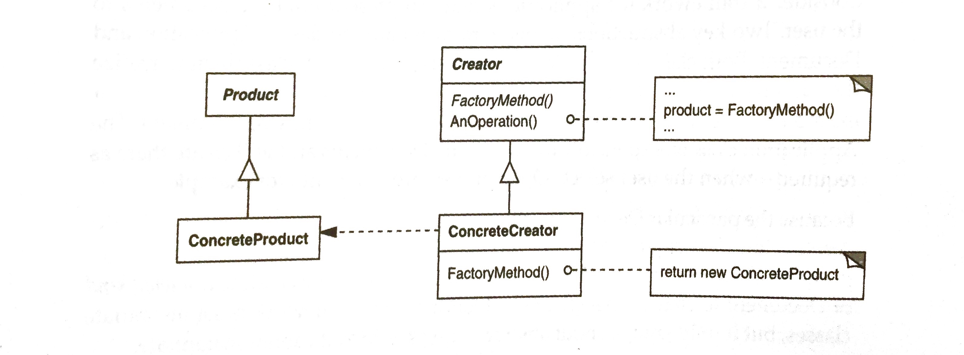 factory_method